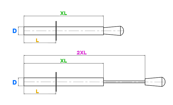 D25x250 mm Çubuk Mıknatıs Ölçüleri