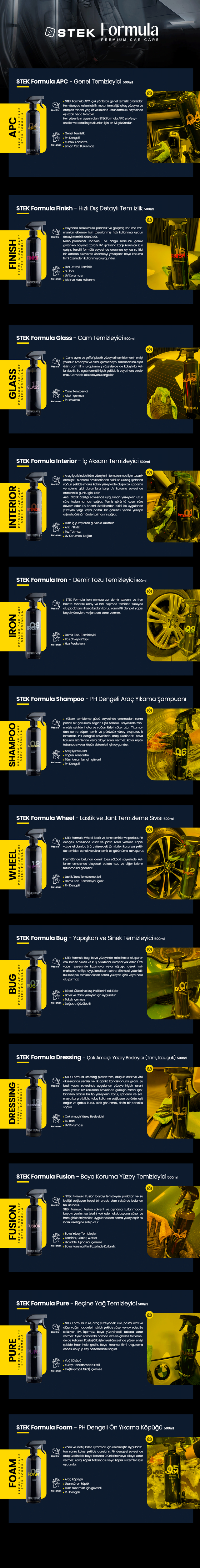 STEK Formula 13 Dressing | Tire Dressing
