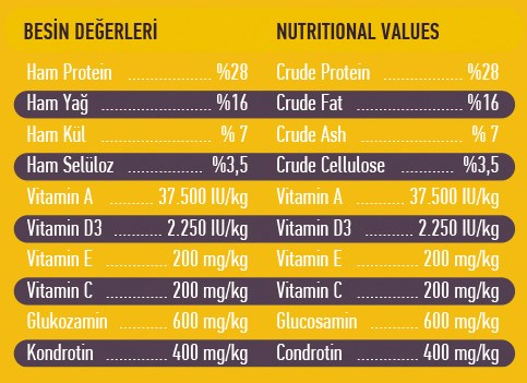 prapazar.com pazaryeri hepsiburada entegrasyonu