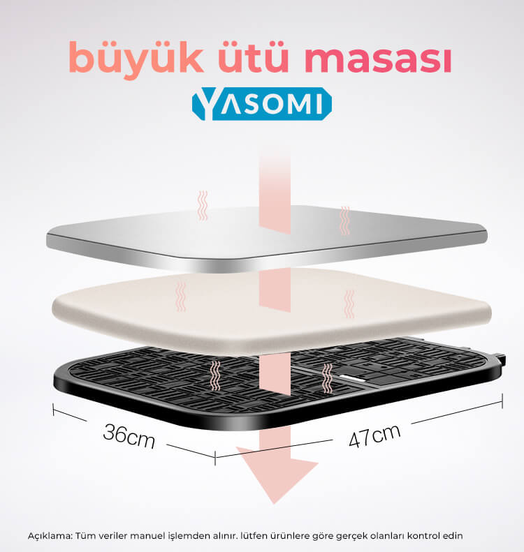 Yasomi Buharlı ütü