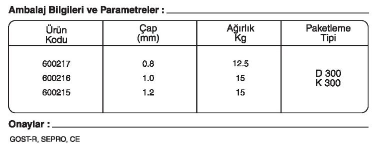 GeKa ELOX SG 316 L Si GAZALTI KAYNAK TELİ kaynakekipmanları.com gazlatı kaynak teli fiyatı: {urun_fiyati} 