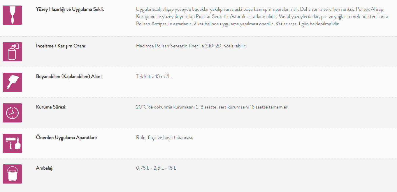 prapazar.com pazaryeri hepsiburada entegrasyonu