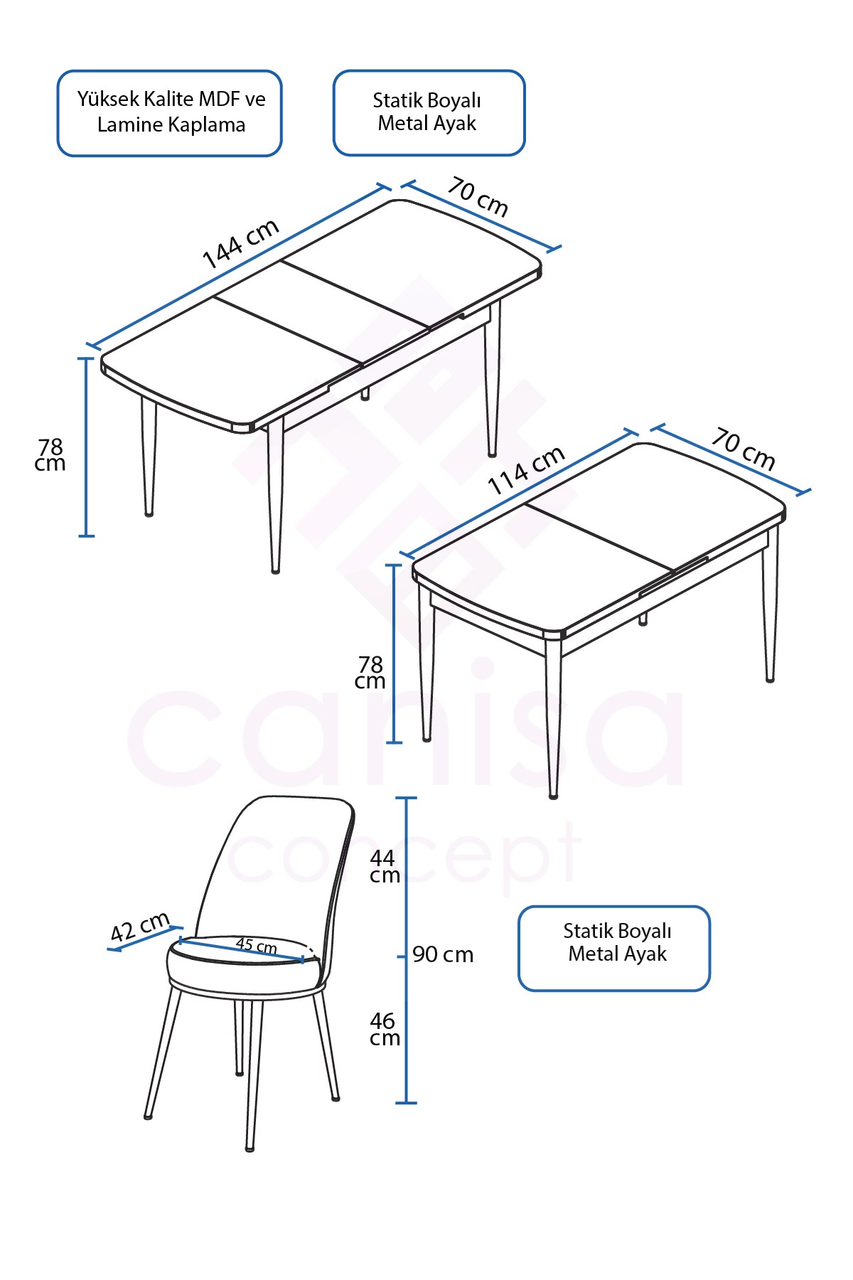 prapazar.com pazaryeri hepsiburada entegrasyonu
