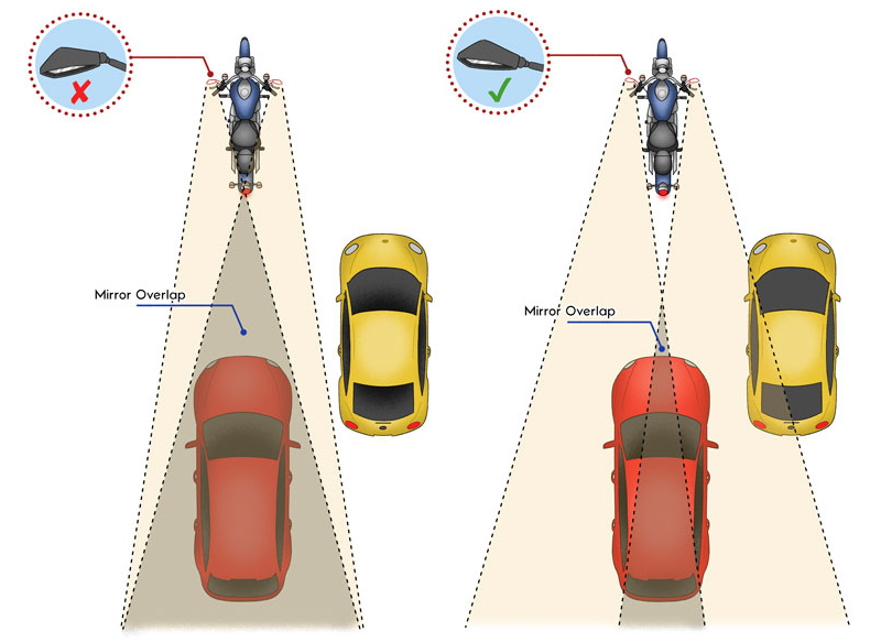 Motosiklet-aynası-nasıl-ayarlanır-motorsiklet-garajı