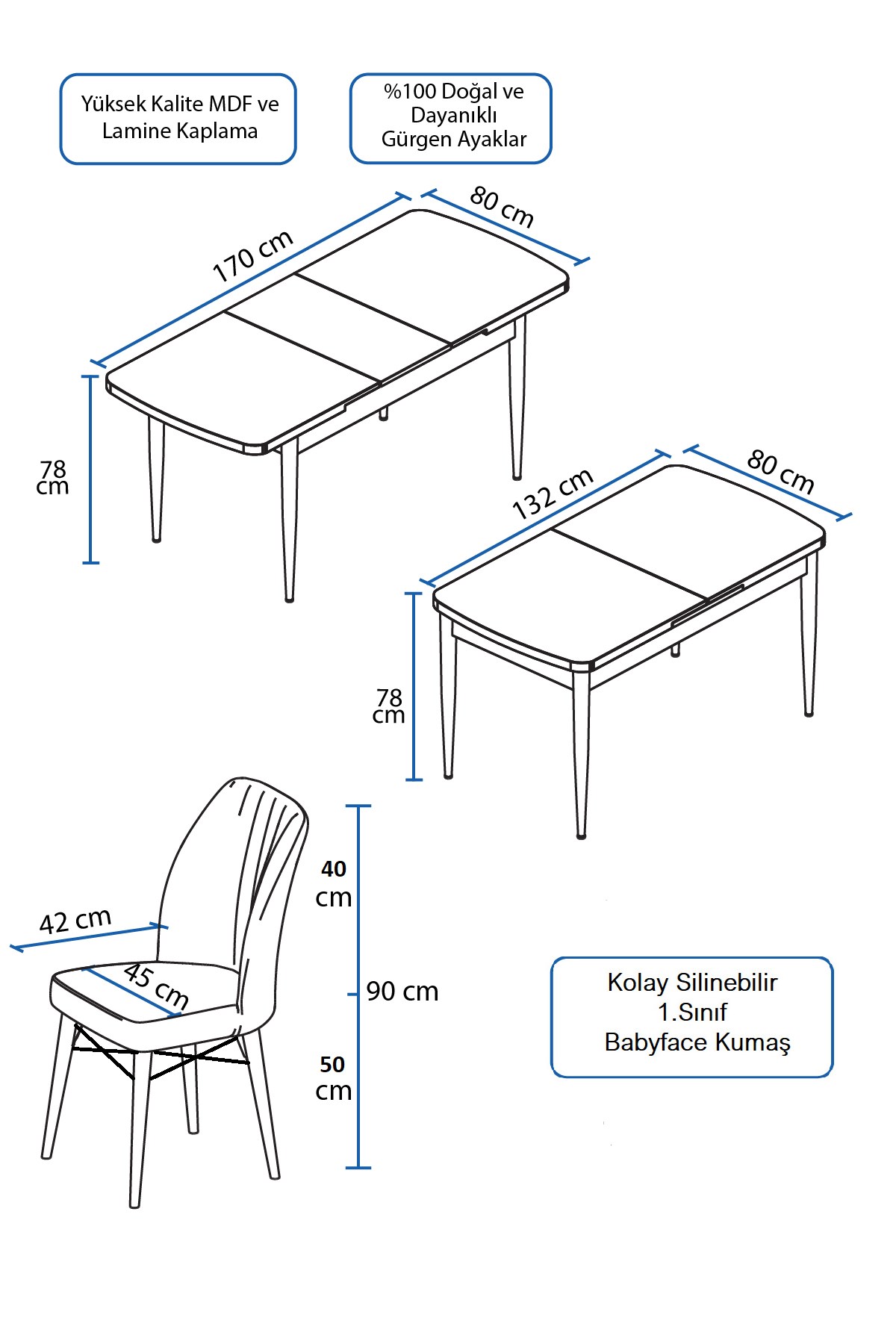 prapazar.com pazaryeri hepsiburada entegrasyonu