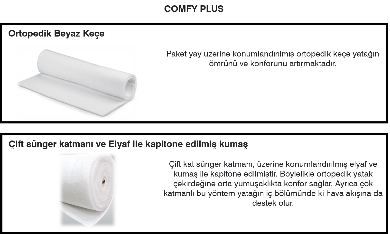 Z Mattress Comfy Plus Paket Yaylı Ortopedik Yatak Fiyatı