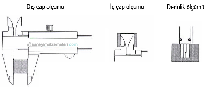 mekanik kumpas