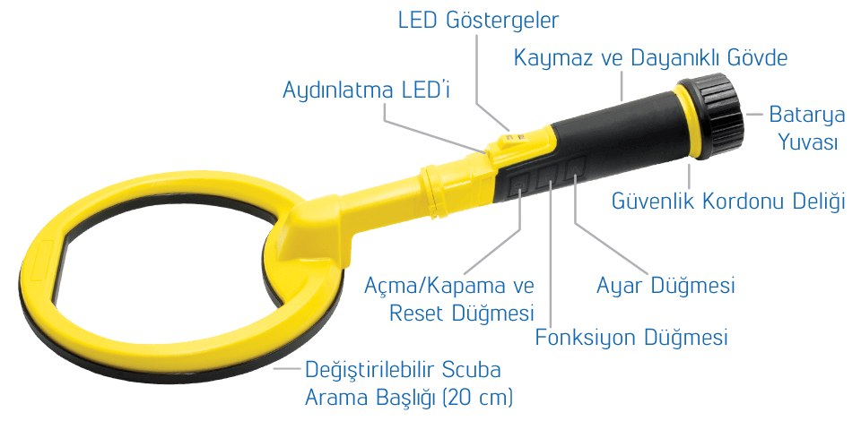 PulseDive Scuba Dedektörü Sarı Şema