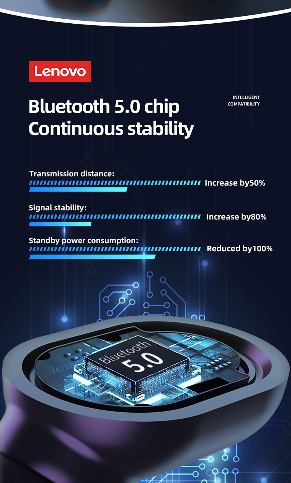 Lenovo PD1X TWS HiFi Müzik Bluetooth Kulaklık, Mikrofonlu Kulaklıklar Spor Kulaklık Siyah