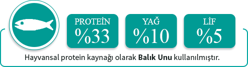 Havyansal protein kaynağı olarak sığır eti proteini kullanılmıştır.