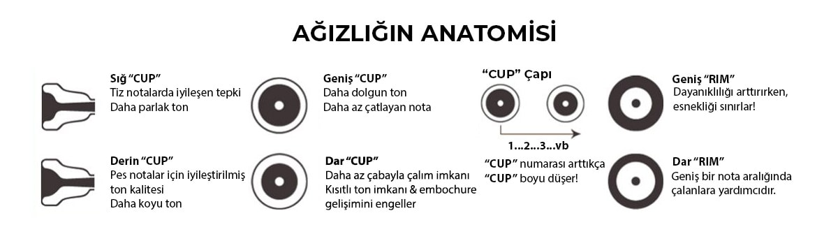 Jupiter Nefesli Enstrüman ve Aksesuar