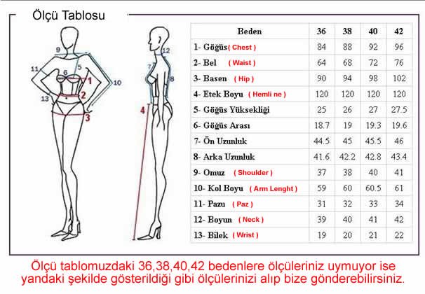 orjinal marka ürün