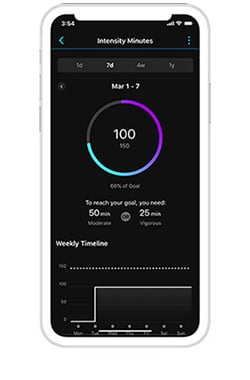 Garmin vivomove Sport