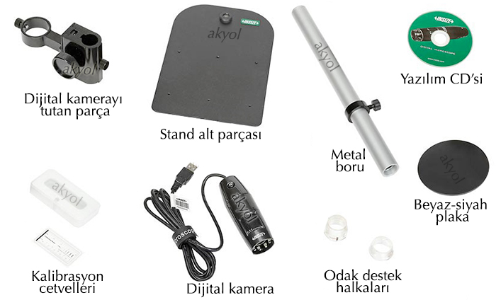 ISM-PM200SA dijital mikrometre