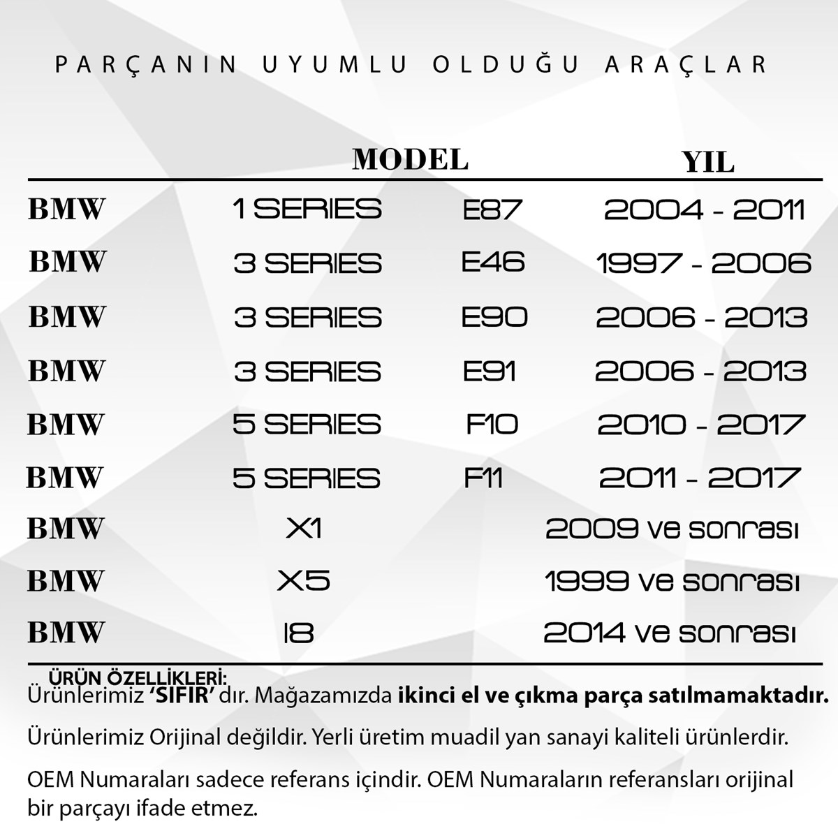 prapazar.com pazaryeri hepsiburada entegrasyonu
