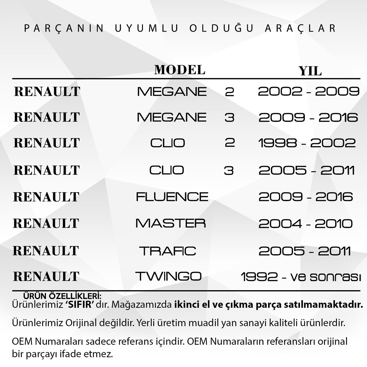 prapazar.com pazaryeri hepsiburada entegrasyonu