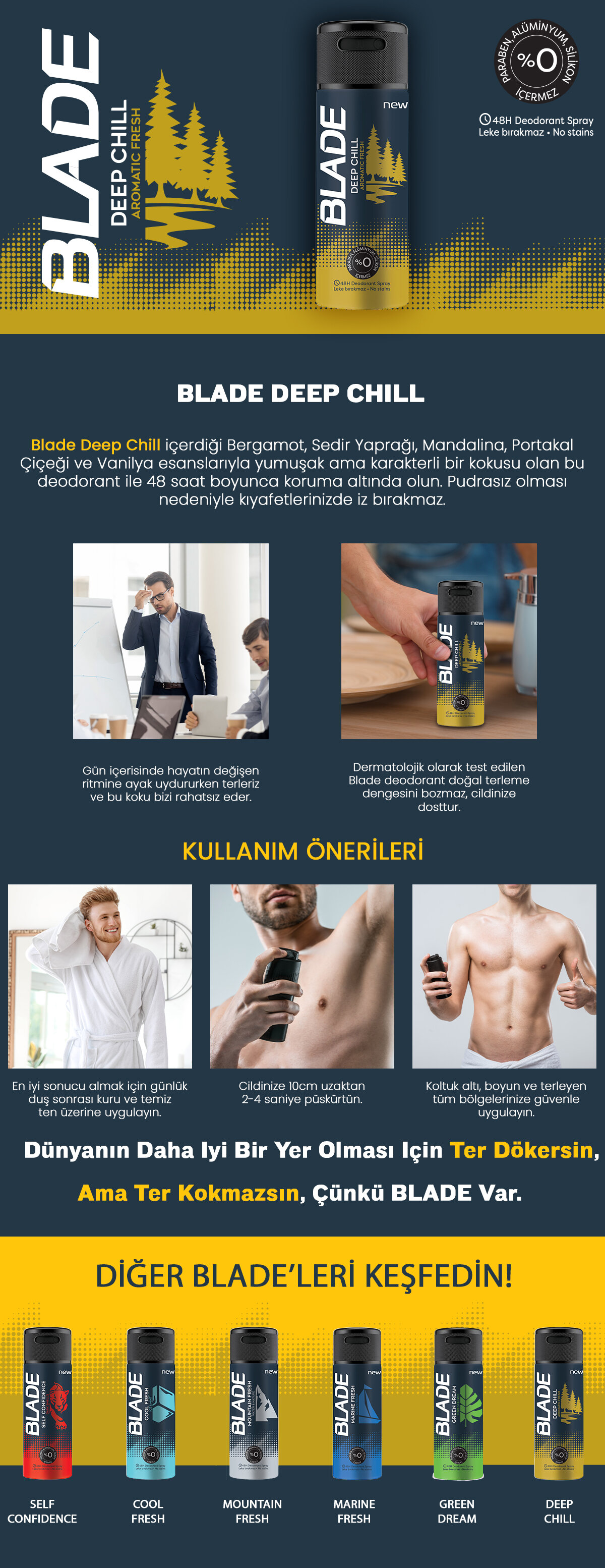 prapazar.com pazaryeri woocommerce entegrasyonu
