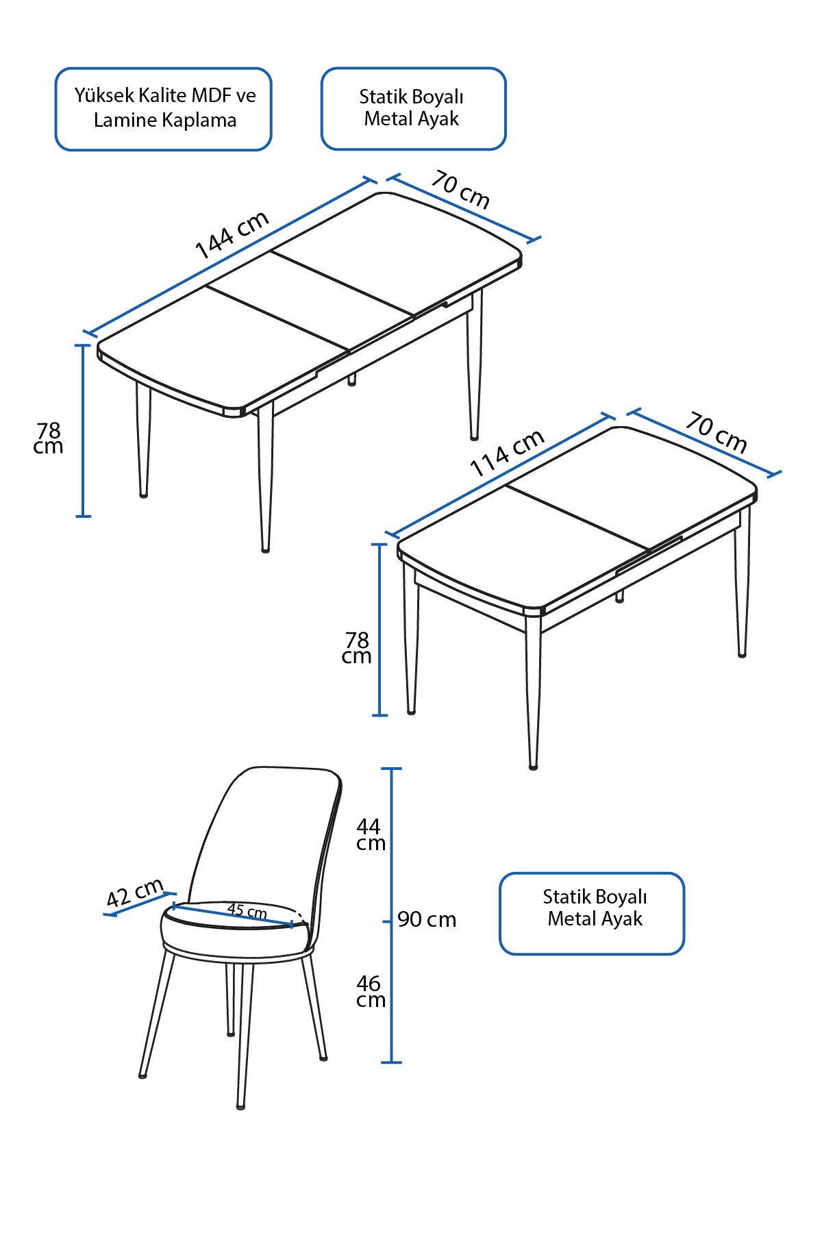 prapazar.com pazaryeri hepsiburada entegrasyonu
