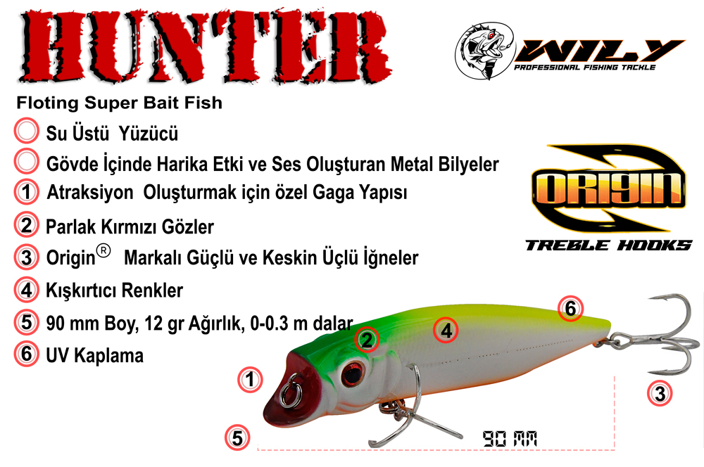 Wily CamaroMaket balık