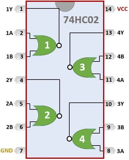 74hc02 nor pin yapısı