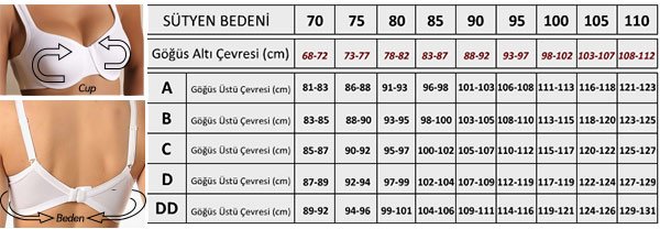 Sütyen Külot Beden Ve Cup Ölçü Tablosu Ceyyiz.com