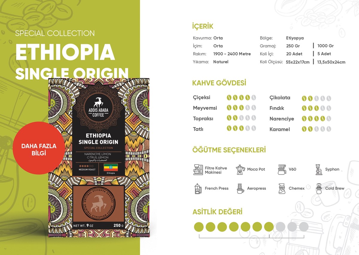 prapazar.com pazaryeri hepsiburada entegrasyonu