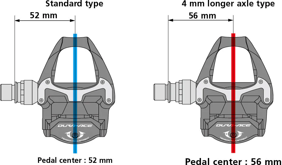 pedal4mm-1.jpg