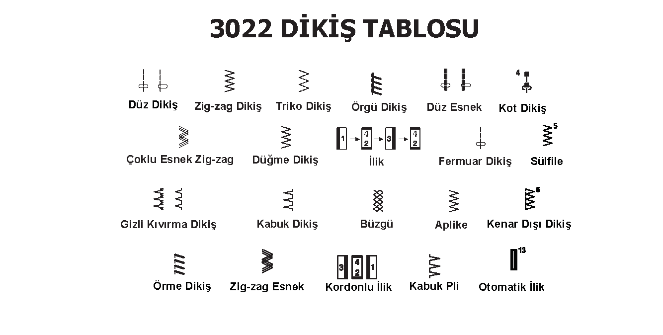 3022dikis.png (20 KB)