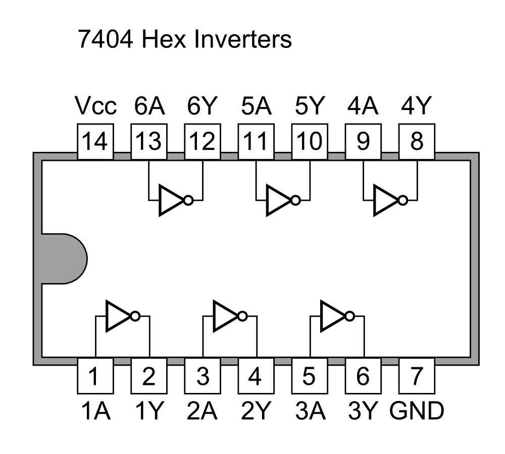 File:7404 Hex Inverters.PNG - Wikimedia Commons