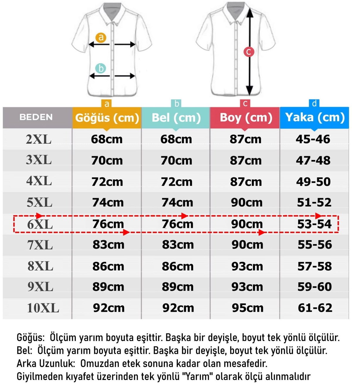 prapazar.com pazaryeri hepsiburada entegrasyonu