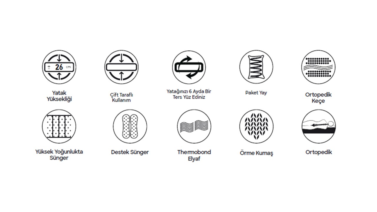 Z Mattress Comfy Rest Paket Yaylı Ortopedik Yatak Fiyatı