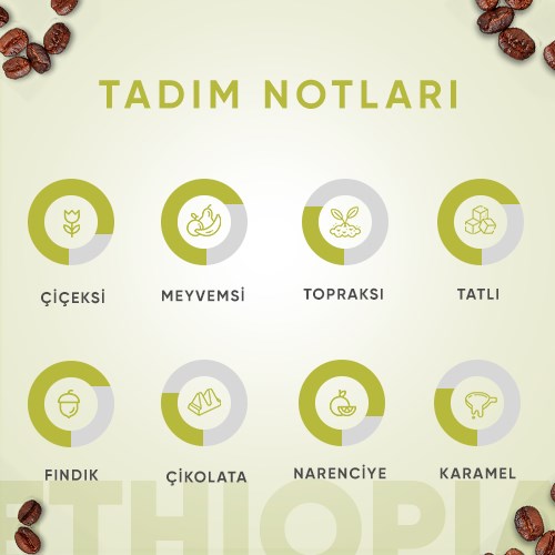 prapazar.com pazaryeri hepsiburada entegrasyonu