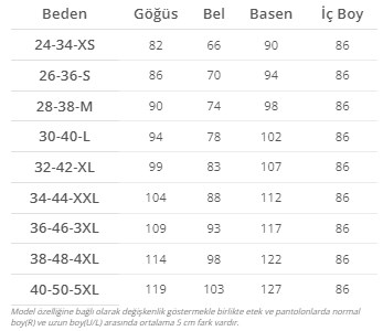 prapazar.com pazaryeri hepsiburada entegrasyonu