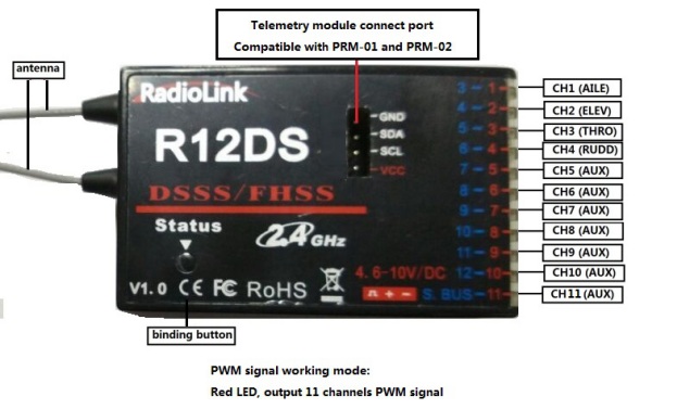 RADIOLINK Yetkili Satıcı