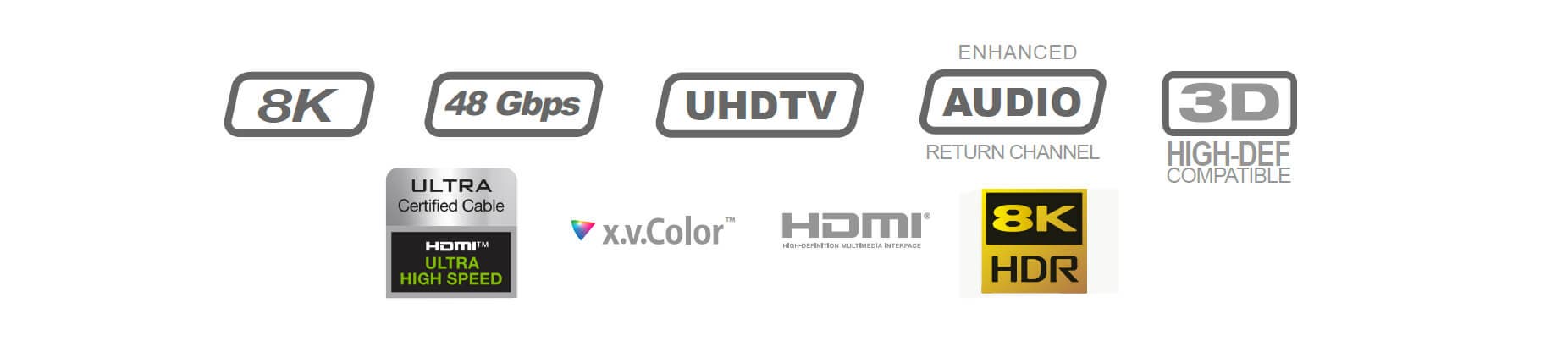 8K Braided Ultra High Speed HDMI Cable