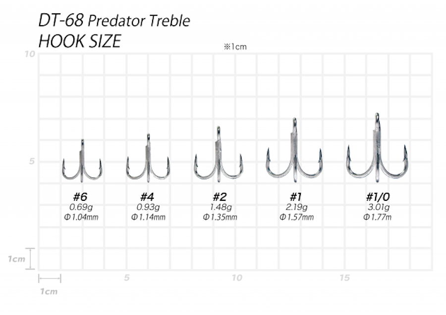 dt-68 vis