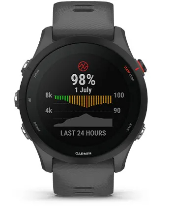 Garmin Forerunner 255