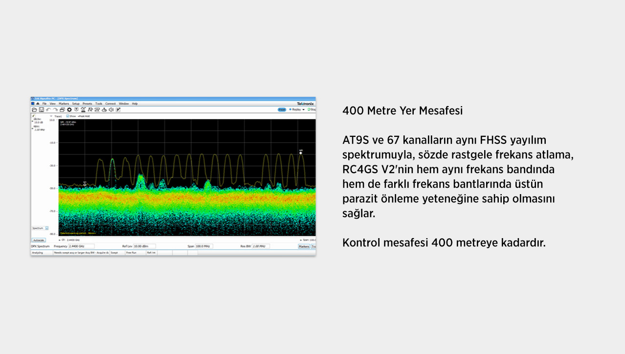 RADIOLINK RC4GS V2 Uzaktan Kumanda