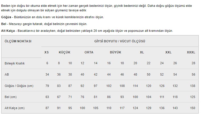 prapazar.com pazaryeri hepsiburada entegrasyonu