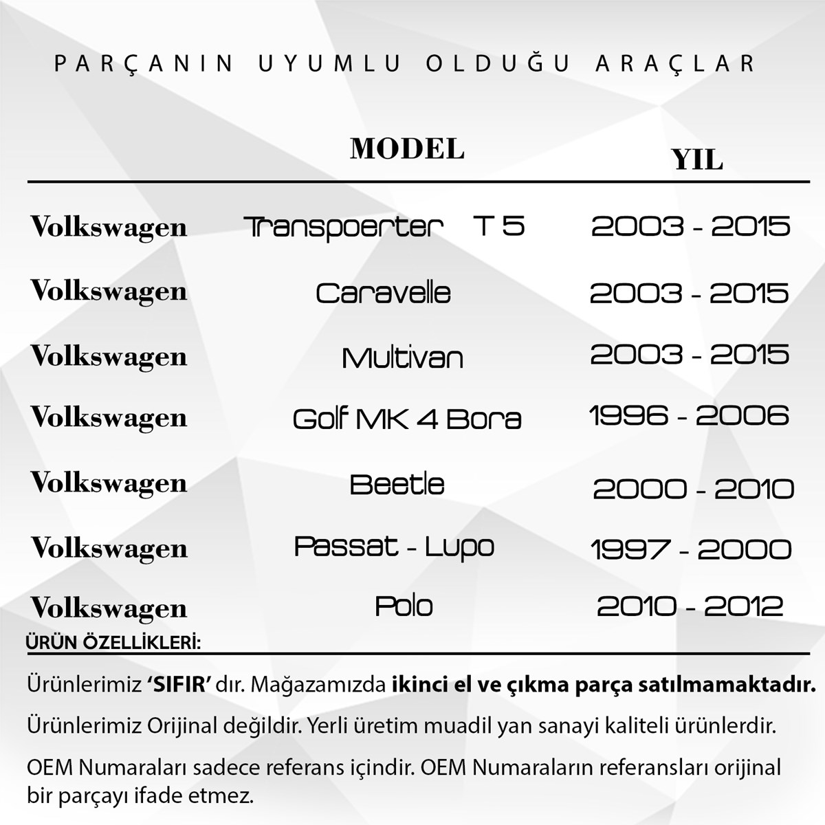 prapazar.com pazaryeri hepsiburada entegrasyonu