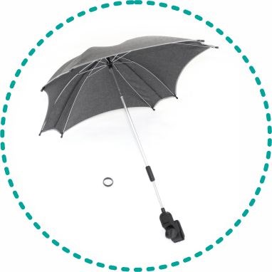 prapazar.com pazaryeri hepsiburada entegrasyonu