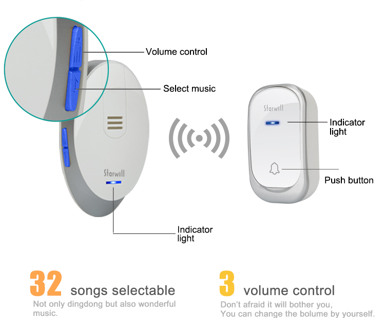 New Arrivals Smart Wireless Doorbell For Nursing Houses,Door Bell Wireless For Office