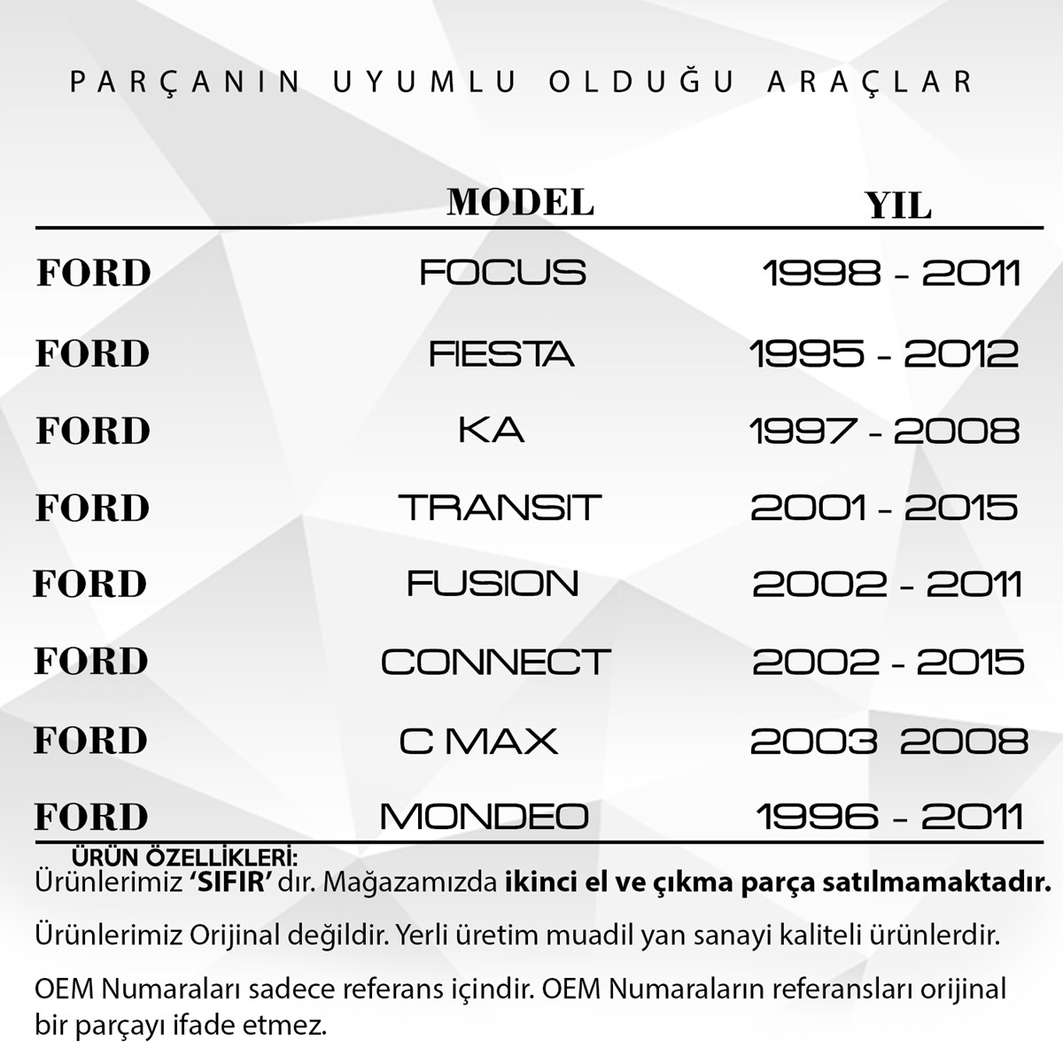 prapazar.com pazaryeri hepsiburada entegrasyonu