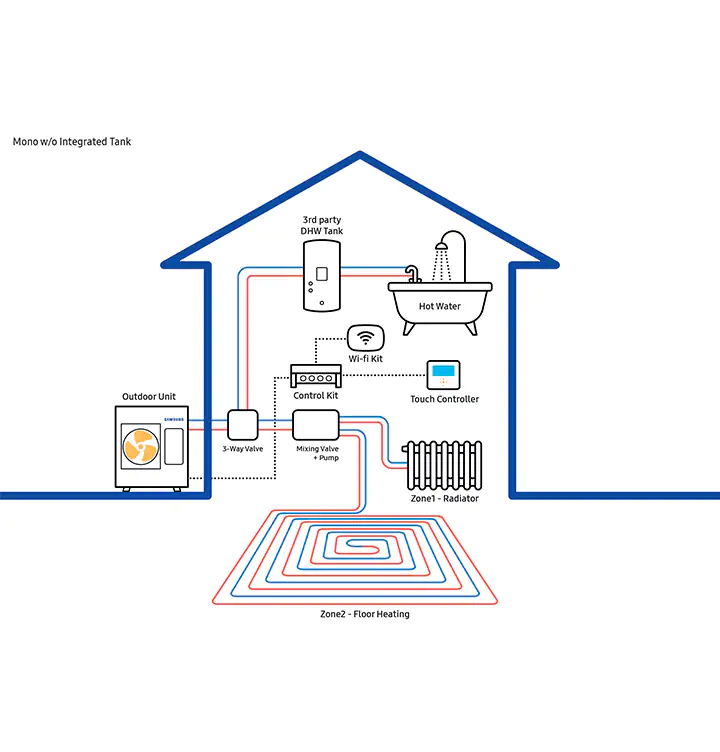 EHS Mono Schematic (White)