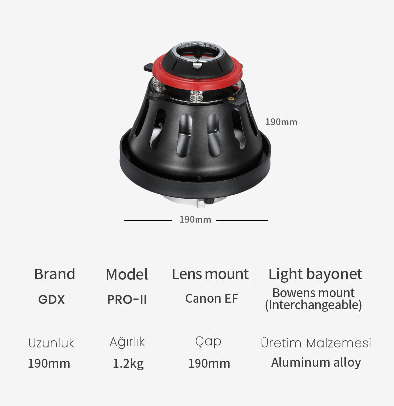 Gdx Optik Snoot Pro-II