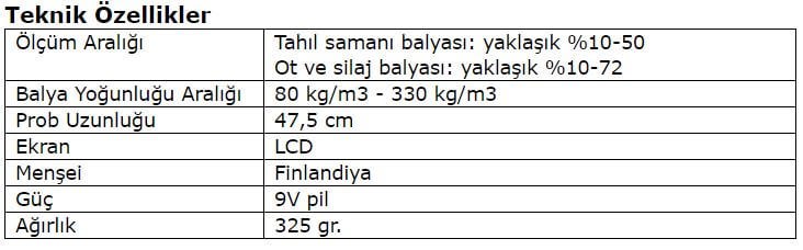 prapazar.com pazaryeri hepsiburada entegrasyonu