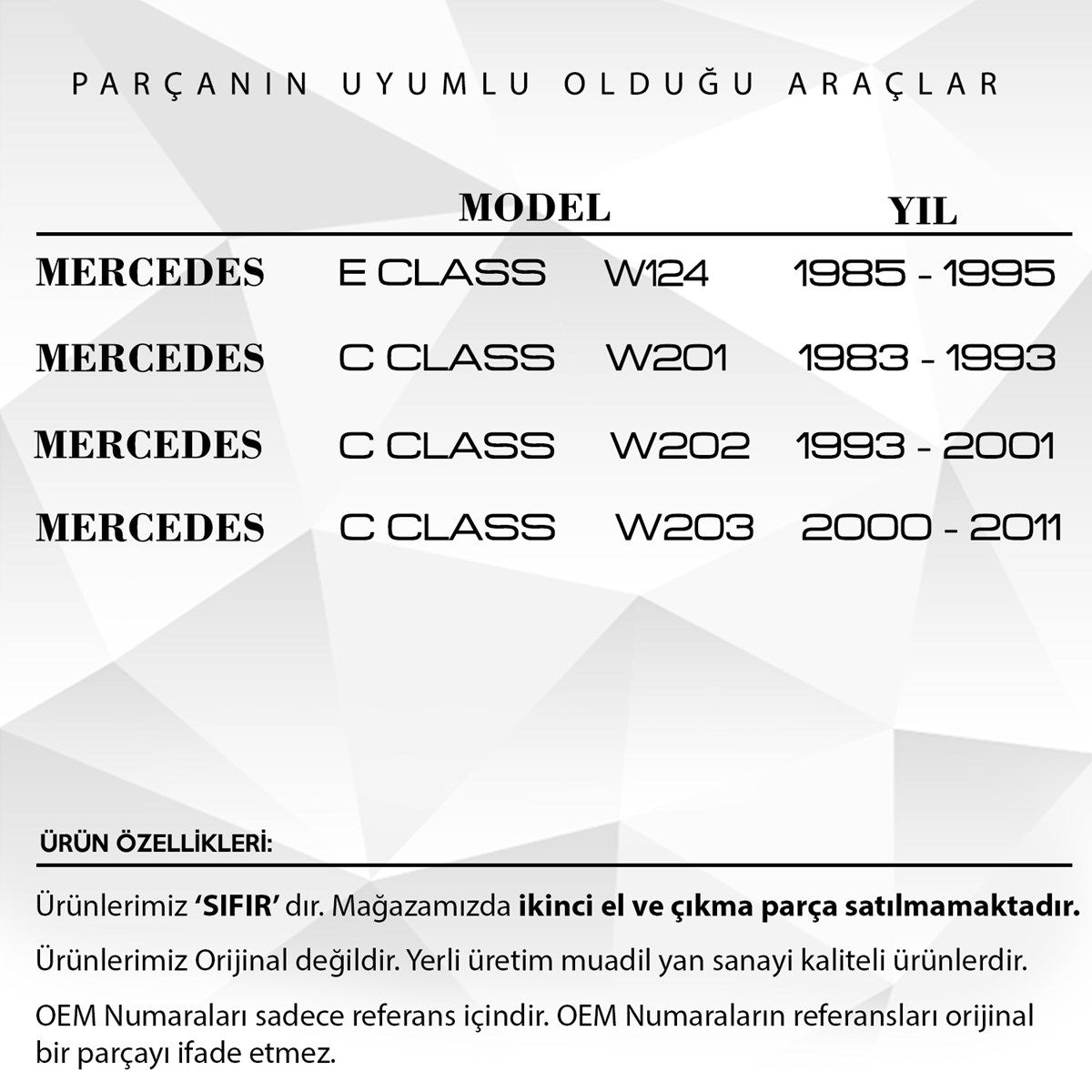 prapazar.com pazaryeri hepsiburada entegrasyonu