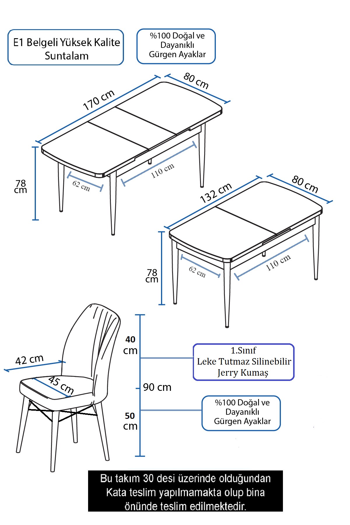 prapazar.com pazaryeri hepsiburada entegrasyonu