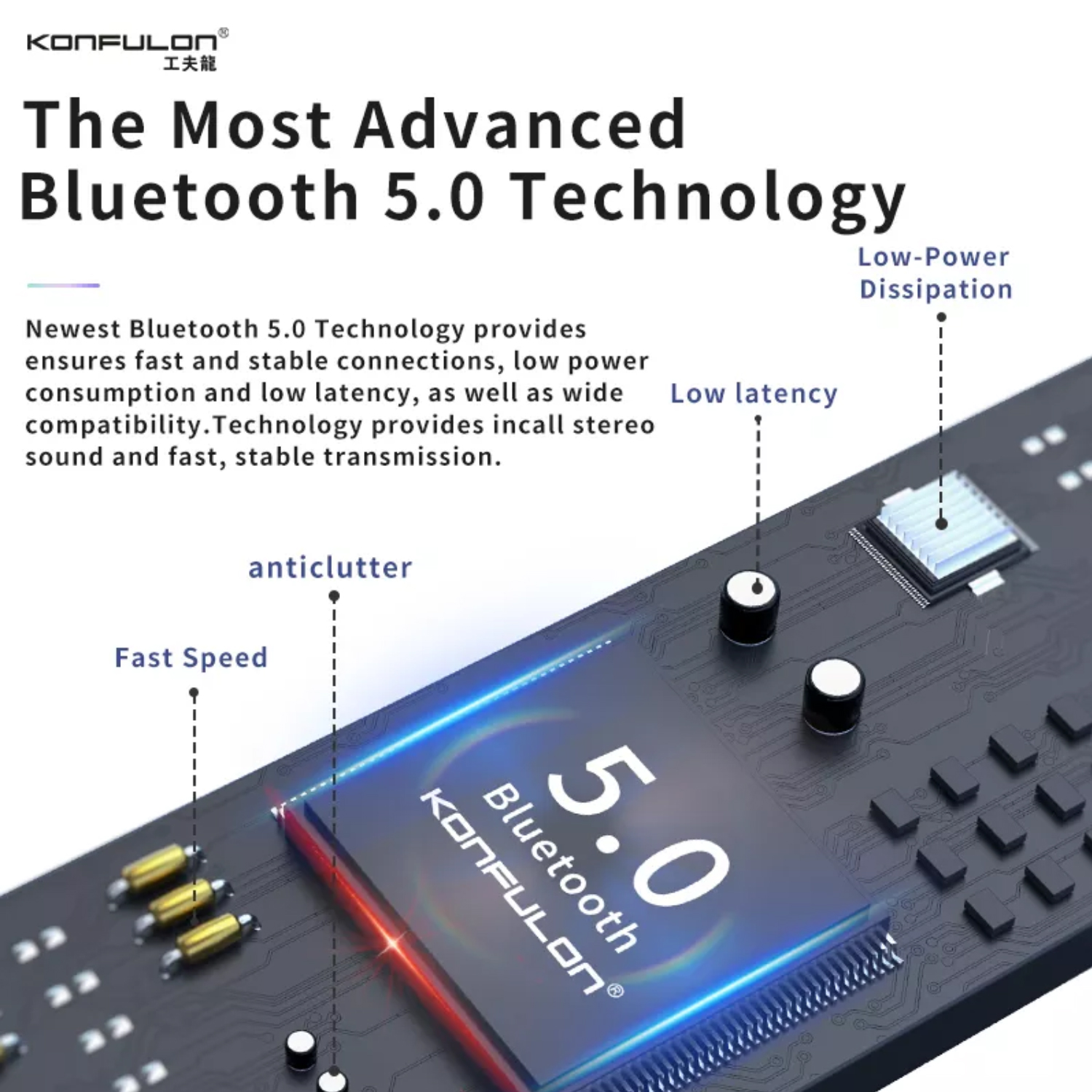  Bluetooth Kulaklık Kulak İçi 2022