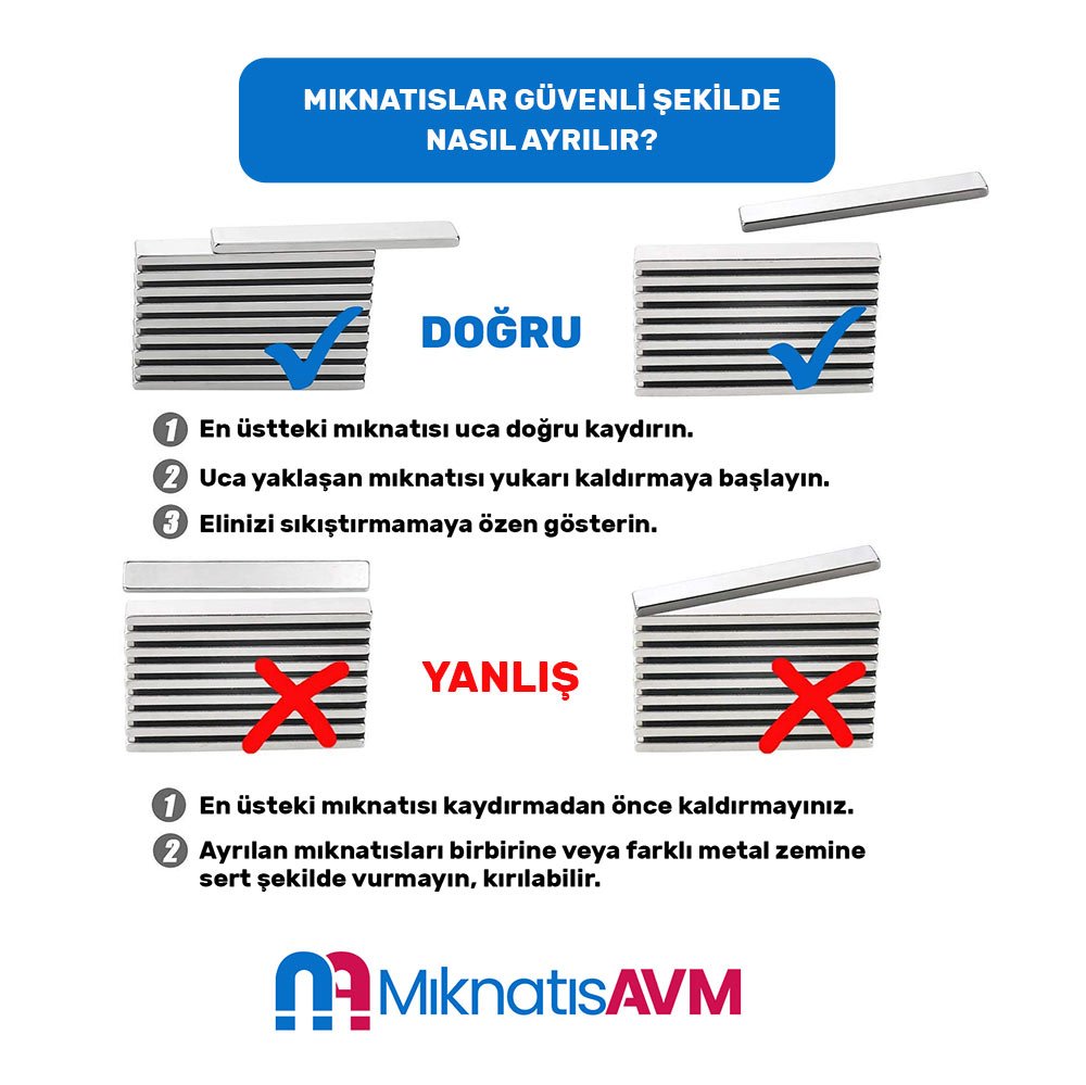 Mıknatıslar Nasıl Ayrılır?